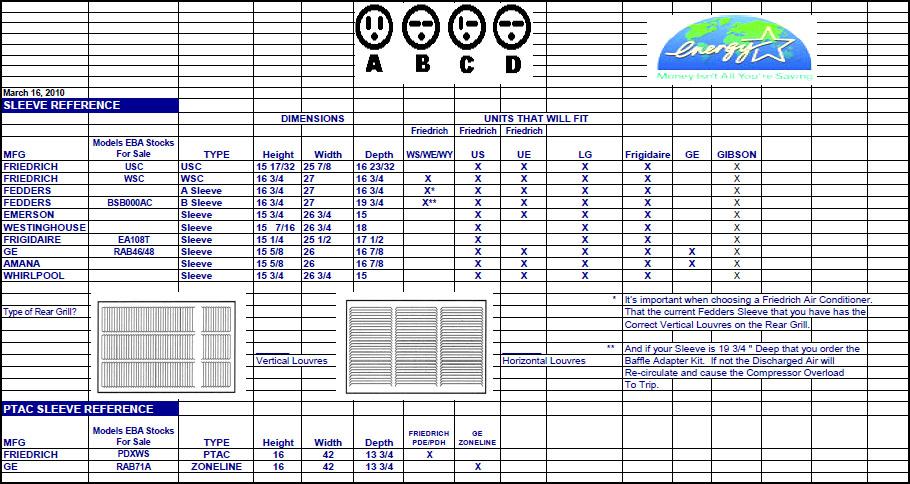 Window /    New York   Air Conditioning Services